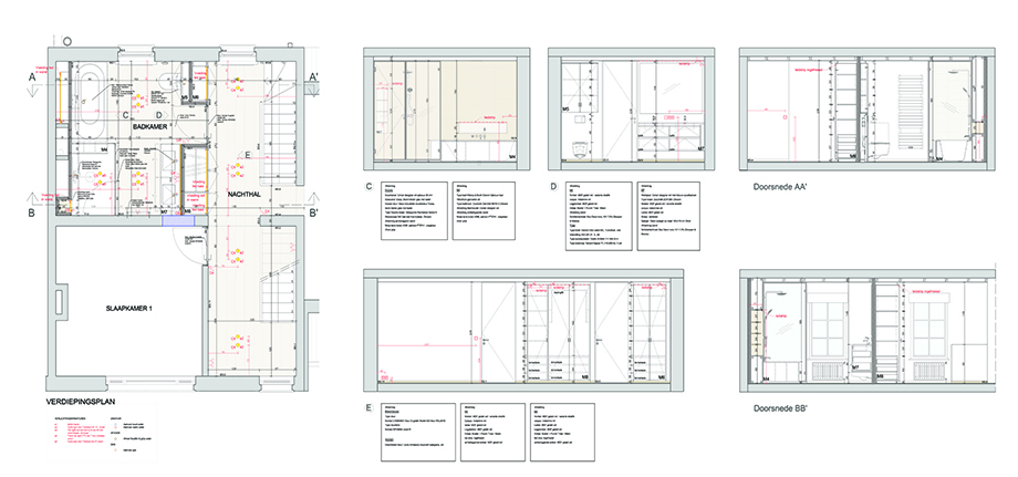 Plannen badkamer schaal 1/20